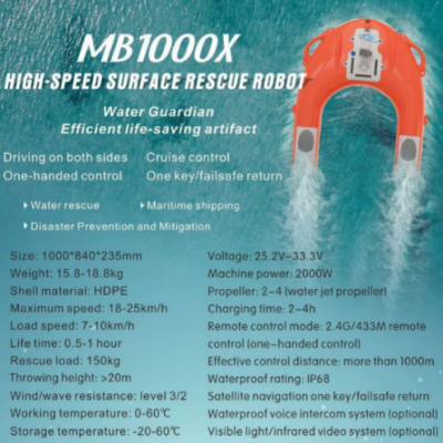 High-speed unmanned surface rescue robot remote power lifebuoy